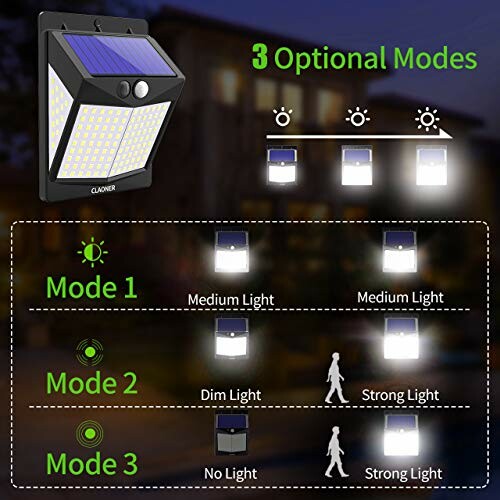 Solar light with three optional modes: medium light, dim and strong light, no light and strong light.